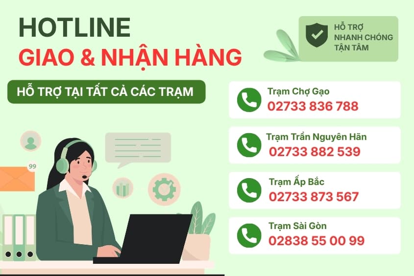 Hotline giao và nhận hàng gửi ở các trạm